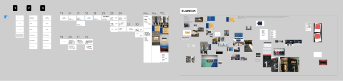 A screenshot of the Figma file.