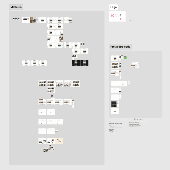 A screenshot of the Figma file.